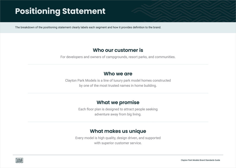 Clayton Park Model's positioning statement showing who the customer is, who we are, what we promise, what makes us unique.